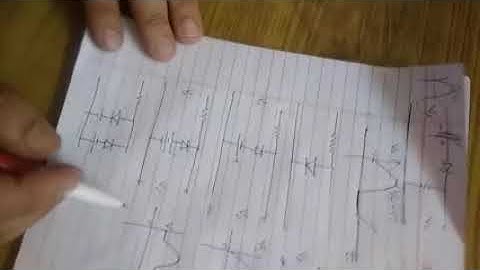 EL-204 |  Electronic devices circuit  |UNIT7.1  Clipping circuit part3 PRASHANT JOSHI  GPC Bikaner