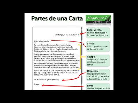 carta informal partes