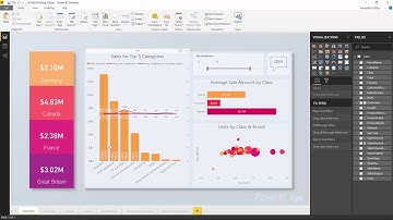 Power BI Desktop Update - April 2018