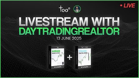 How I use @TTrades_edu Fractal Model with the @toodegrees Average Range Levels Pro.