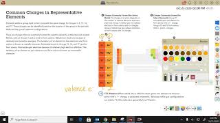 Common Charges in Representative Elements