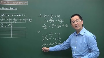 Coordinates Geometry- Linear Law Demo (Additional Mathematics Secondary 3/4)