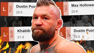 The Weird End Of Conor McGregor