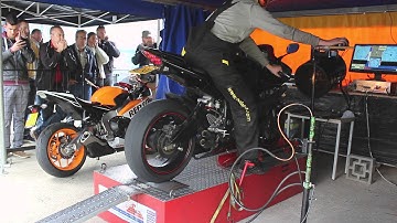 Yamaha R6 Dyno Run