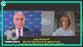 Will there be a coronavirus vaccine by Election Day? Dr. Fauci thinks it's 'unlikely'