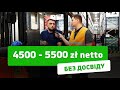 Перевірена робота в Польщі для чоловіків та жінок. ЗП 4500 - 5500 zł чистими!