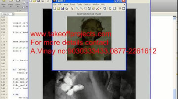 A New Secure Image Transmission Technique via Secret Fragment Visible Mosaic Images