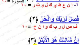 7 معجزات عددية في سورة الكوثر # شقاوة_الرياضيات #عماد_الخطيب