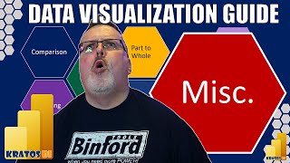 Data Visualization Guide - Misc Visuals