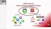 Ірина Салатна