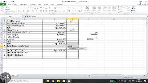 Cara membuat Neraca laba Rugi usaha Usaha Cafe, Resto, Hotel, Coffee Shop dan Sebagainya