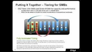 Webcast: SMB, Meet SSD