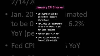 January CPI Shocker, January 2023 CPI is estimated to be 0.5% MoM and 6.2% YoY.  Fed rate hikes.