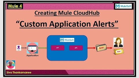Monitoring Techniques - Creating Custom Application Alerts in CloudHub