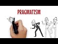 Pragmatism as a Philosophy of Research