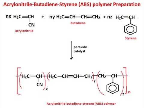 Acrylonitrile-Butadiene-Styrene (ABS) polymer - YouTube