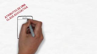 Modelo de Dominio con Atributos