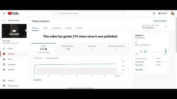 What are the Sound Pages on YouTube Studio?