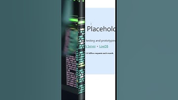 Top 5 APIs for Frontend Developer