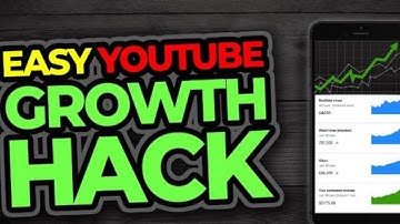 Secrets to Growing Your Channel and Unlocking YouTube Success🔴