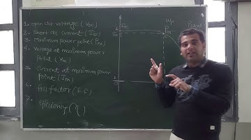 I-V curve and. Parameters of solar cell