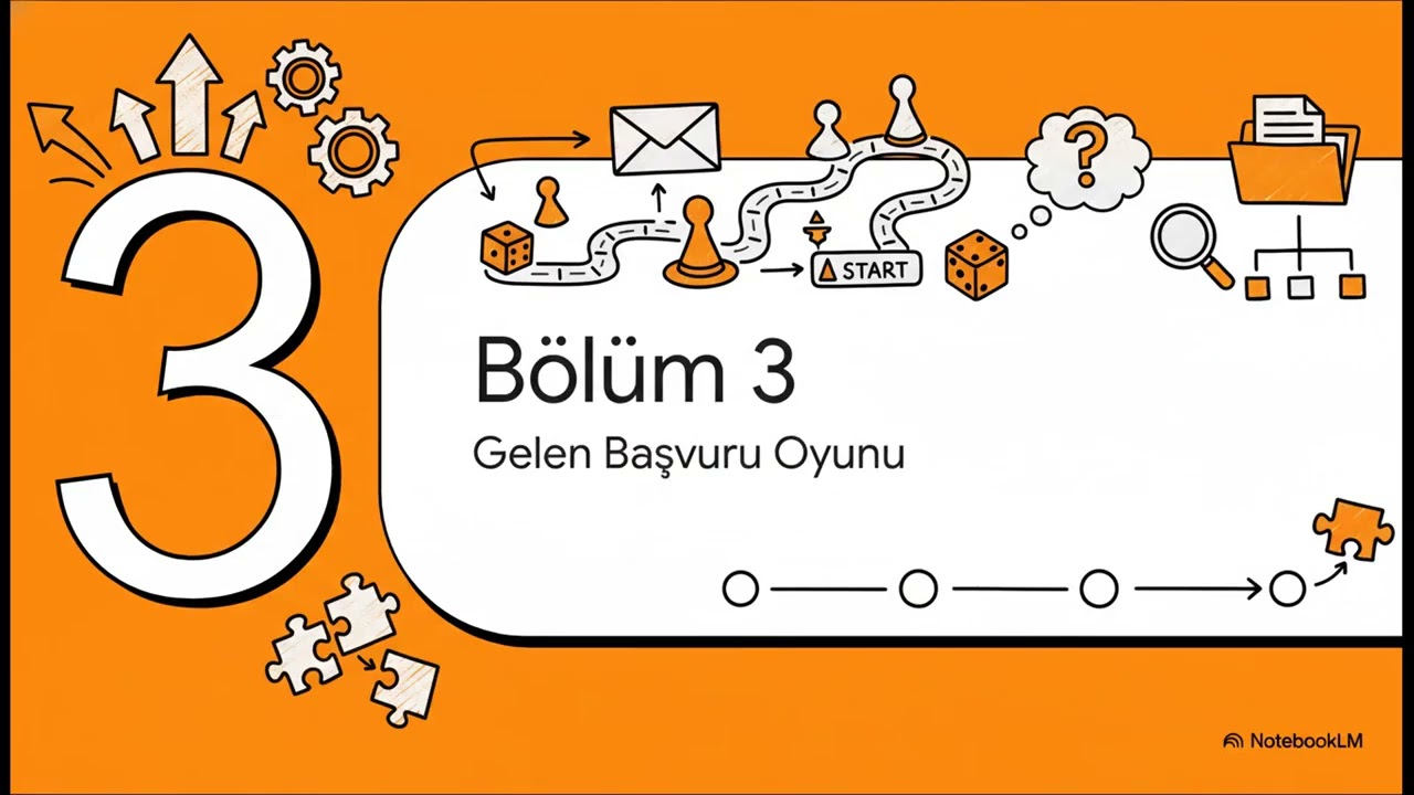 MEB GYS ve EKYS İçin 4982 Sayılı Kanun: Başvuru, Cevap ve BEDK Süreci