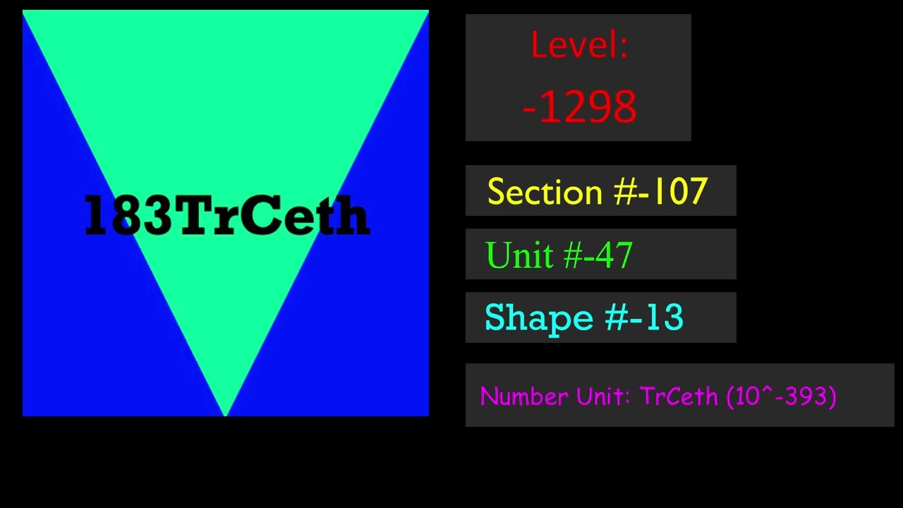 2048 Negative Level Tiles 【Part #11】Level -1200 ~ -1400 (58.0