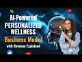 AI-Powered Wellness Apps – Business Model, Revenue Streams & Development Cost Explained