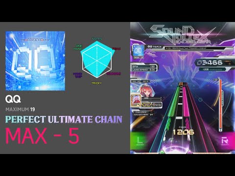 【SDVX】 QQ (MXM)