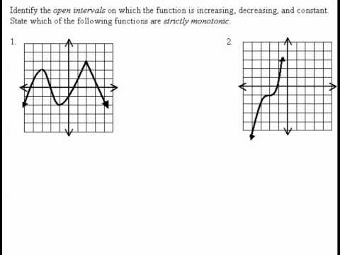 3 3.3a Increasing and Decreasing Intervals