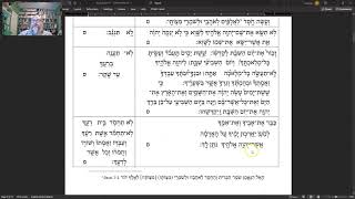 Exodus 20 1-17 Hebrew I Reading