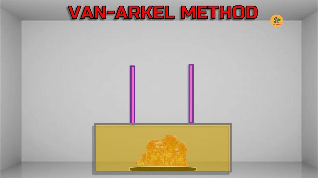 VAPOUR PHASE METHOD/ MOND PROCESS/ VANARKEL METHOD/12 CHEMISTRY