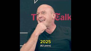 Celebrity Breaking Bad Cast Then vs Now (2008 - 2025) | #Shorts Wealth