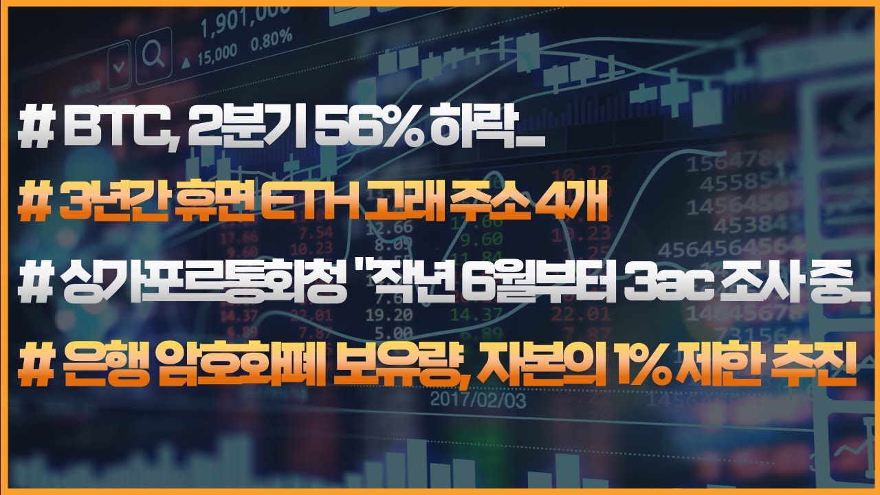#비트코인 2분기 58%↓...11년만 최악 │ #뉴욕증시, #암호화폐