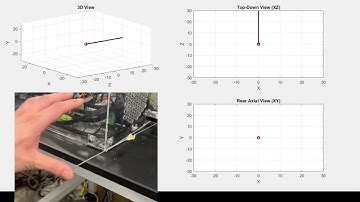Tip deflection sensing for continuum robots