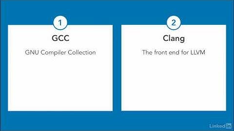 Installing gcc toolchain on Windows (CYGWIN)