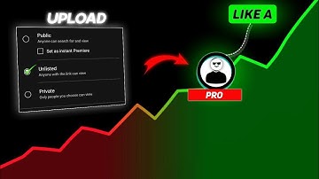 YouTube पर Video Upload करने का सही तरीका | Beginners के लिए Complete Guide 2025