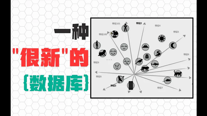 【上集】向量数据库技术鉴赏 - 天天要闻