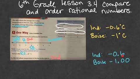 6th Grade Lesson 3.4 compare and order rational numbers
