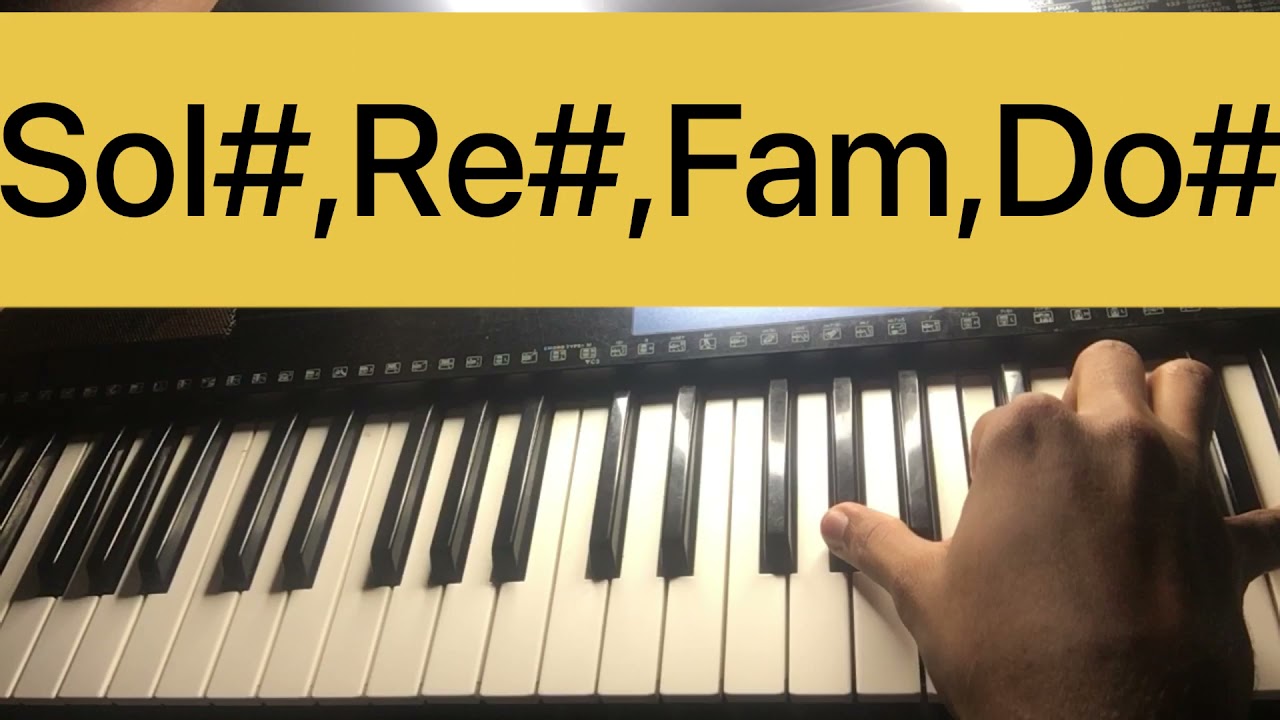TUTORIAL piano Sucederá (Grupo Grace)🔥❤ - YouTube