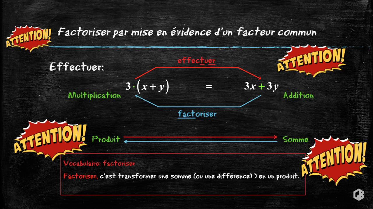Factoriser par mise en évidence d’un facteur commun - YouTube
