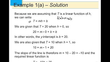 AP Calc 1.2 Mathematical Models A catalog of Essentntial Functions