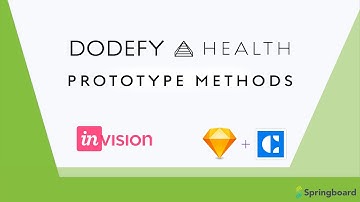 Best Invision High Fidelity Prototype Method- Fast Prototyping Technique For Project Capstone One