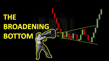 The BROADENING BOTTOM: What is it & how to trade it