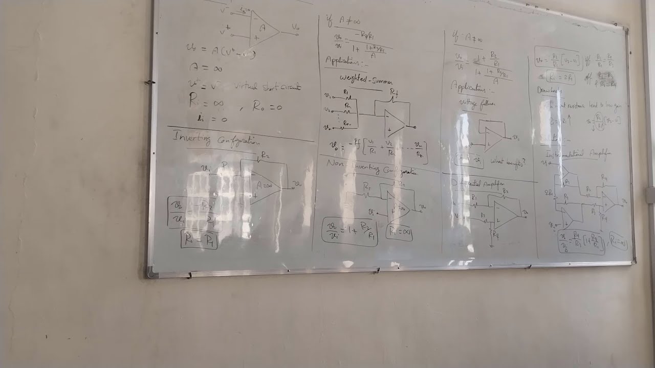 Electronics || Section 02 - YouTube