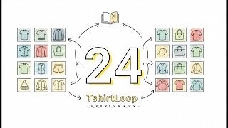 TSHIRTLOOP Beginner Walkthrough
