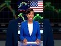Wall Street starts 2026 on firm footing: S&P 500 climbs 0.5%, Nasdaq surges 1% #news #usa