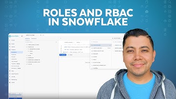 Getting Started with Snowflake: Roles And RBAC