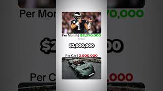 Putting Jalen Hurts $255M Philadelphia Eagles Contract into Perspective