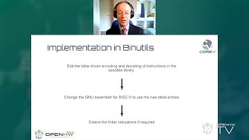 OpenHW TV S2 E06 – The lowdown on CORE-V eXtension I/F (CVXIF)
